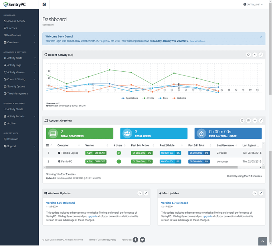 SentryPC interface