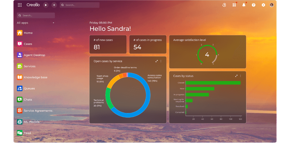 Creatio dashboard