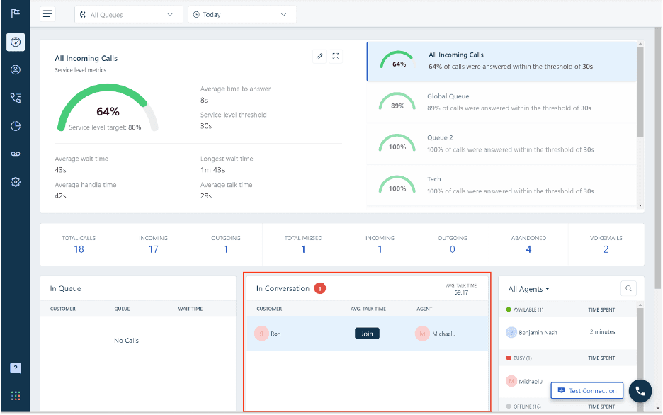 Freshworks help sections