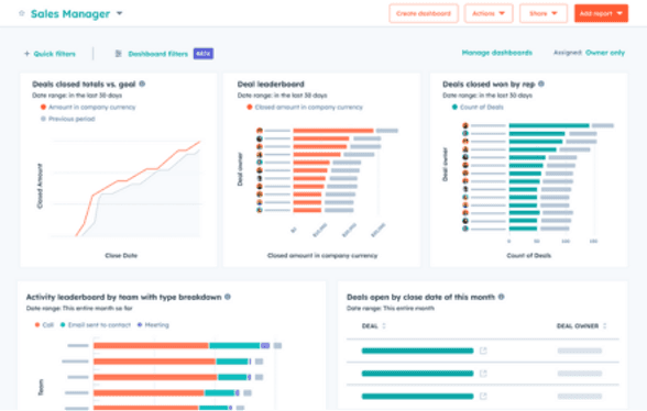 Hubspot dashboard