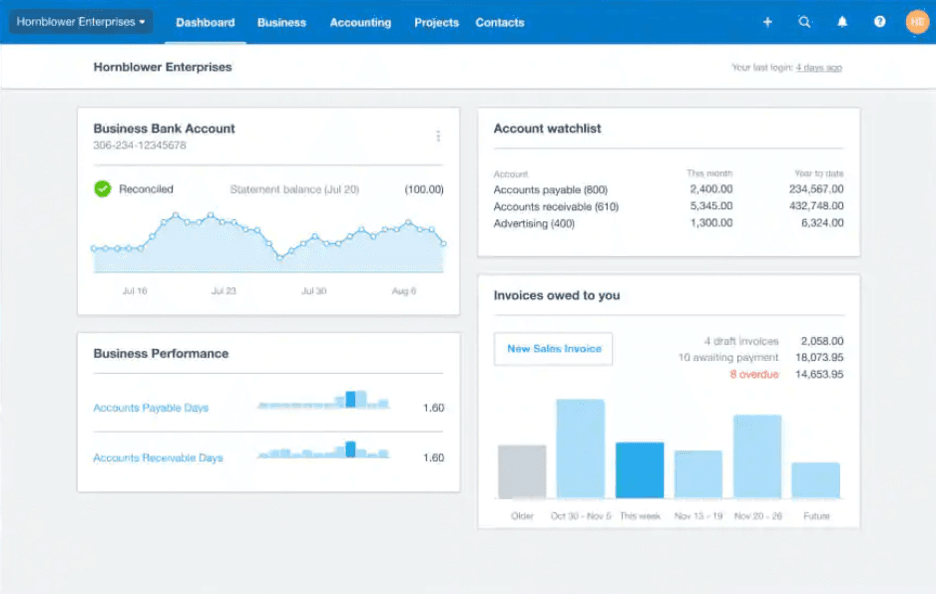 Xero dashboard