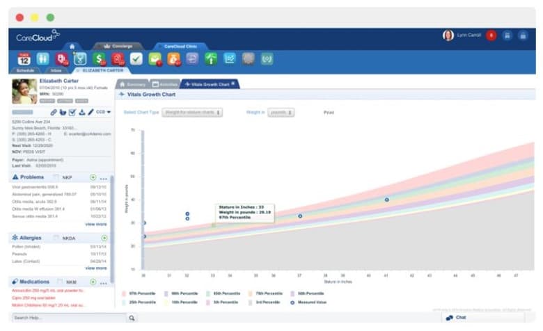 CareCloud patient chart