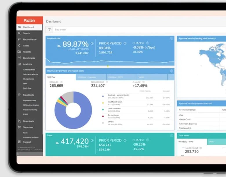 Worldpay dashboard