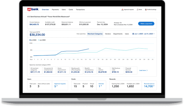 The Best Merchant Account Services - business.com