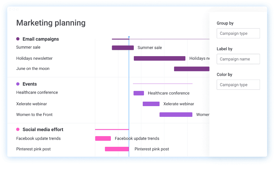 monday CRM Gantt board