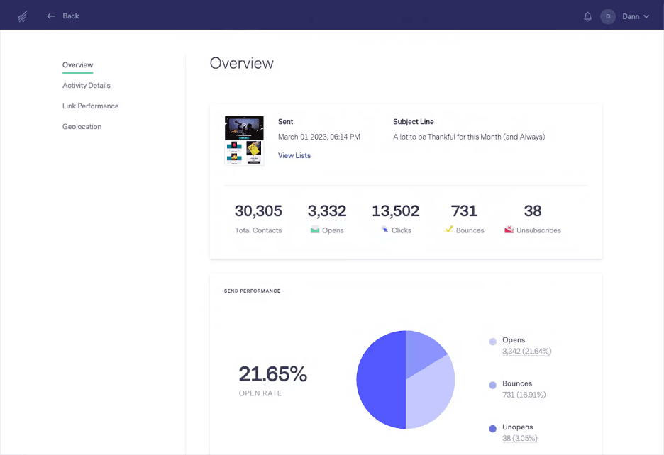 Benchmark dashboard