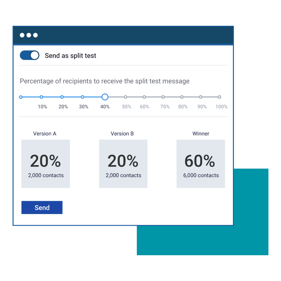 iContact A/B testing