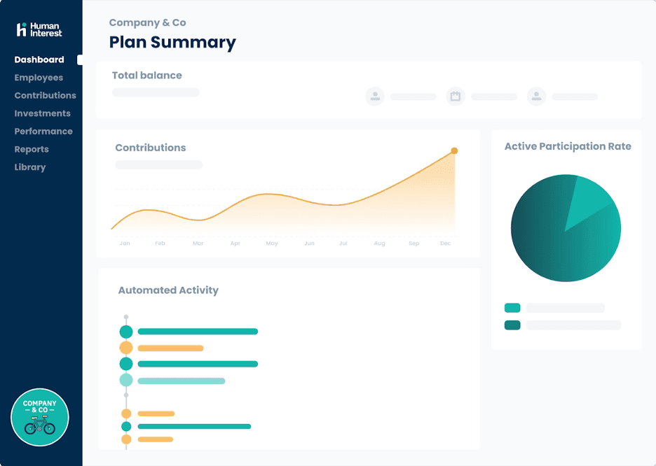 Human Interest dashboard