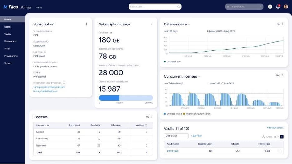 M-Files dashboard