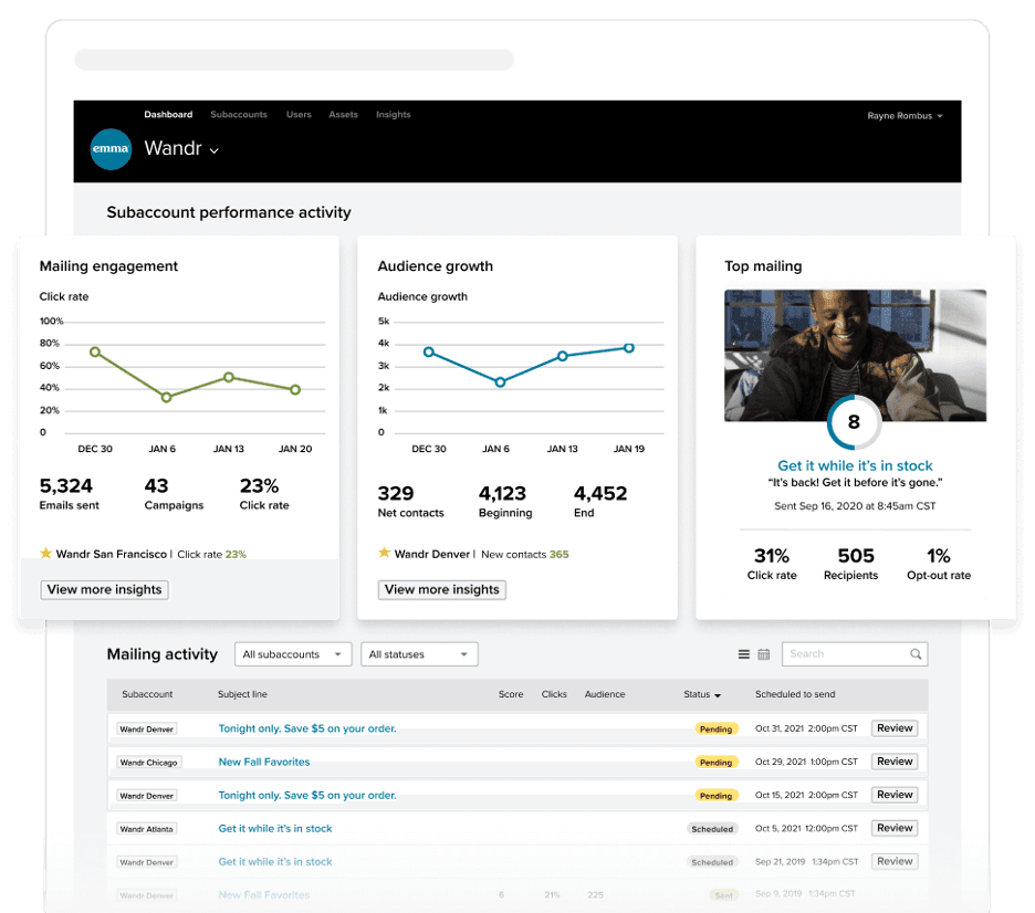 Emma email marketing data