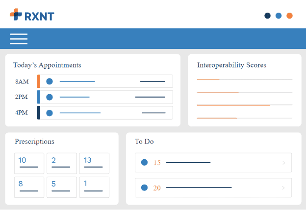 RXNT dashboard