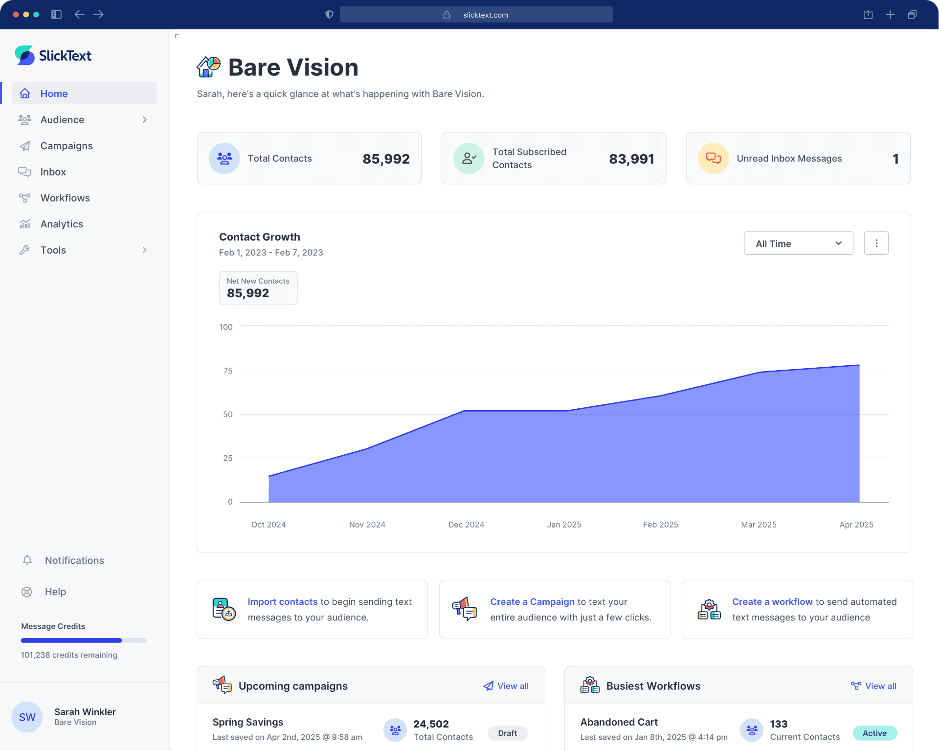 Slicktext analytics