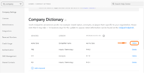 Dialpad AI dictionary