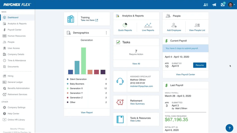 Paychex dashboard