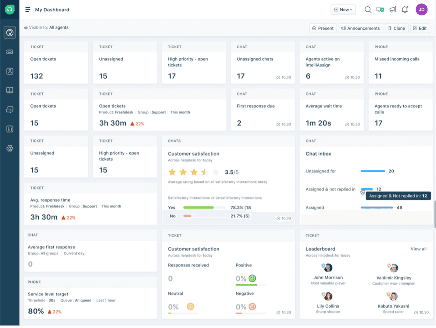 Freshdesk ticketing
