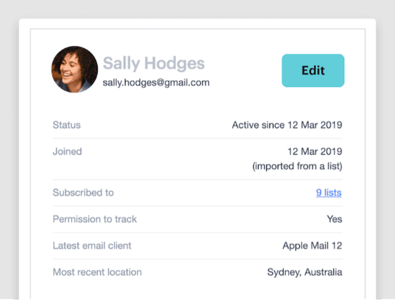 Campaign Monitor contacts