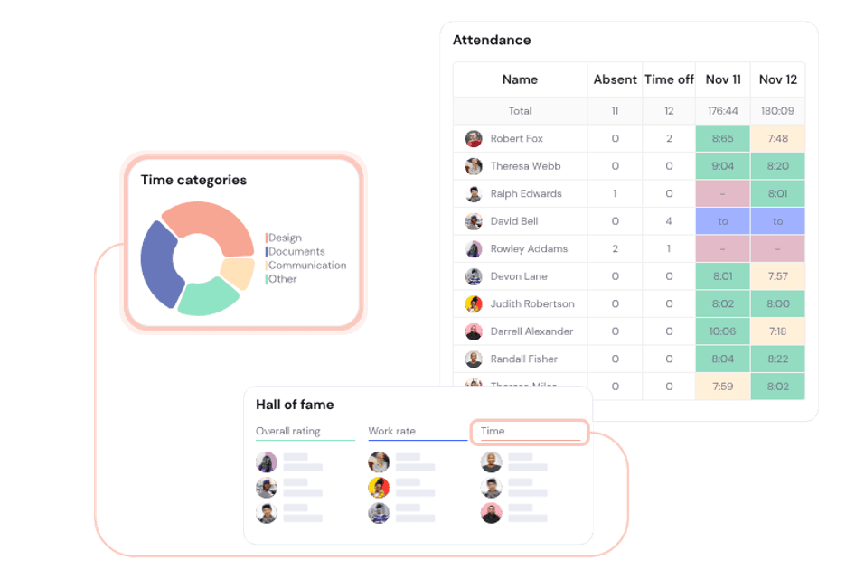 Intelogos analytics