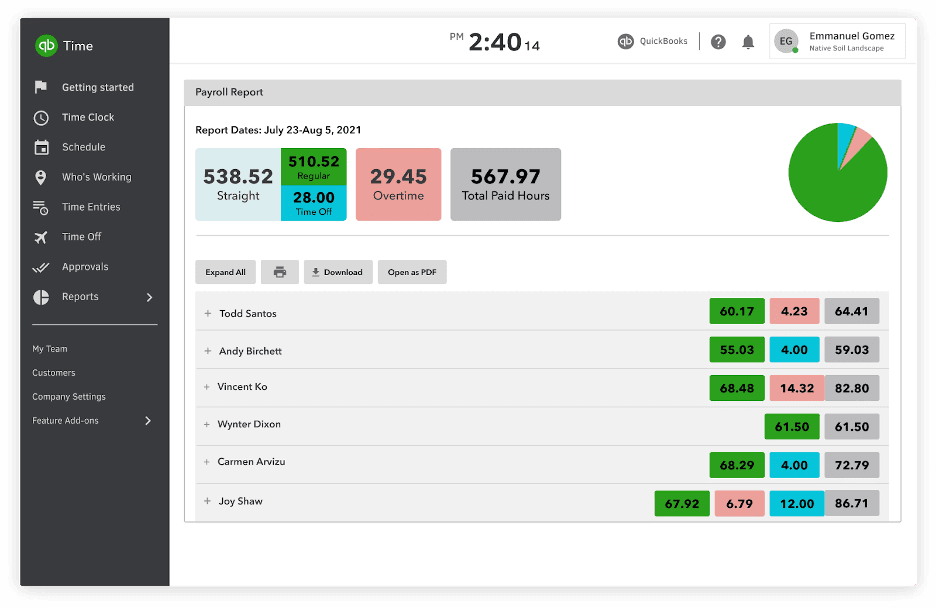 Quickbooks reporting