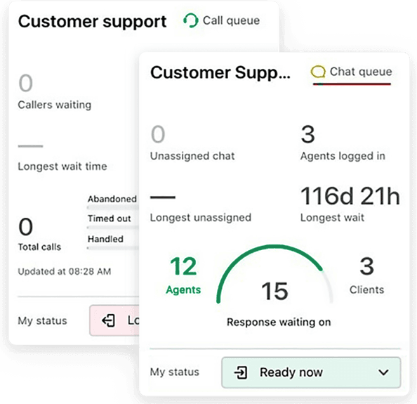 GoTo Contact Center queue screens