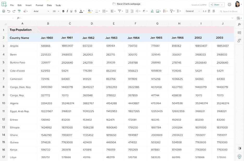 Zoho Sheet