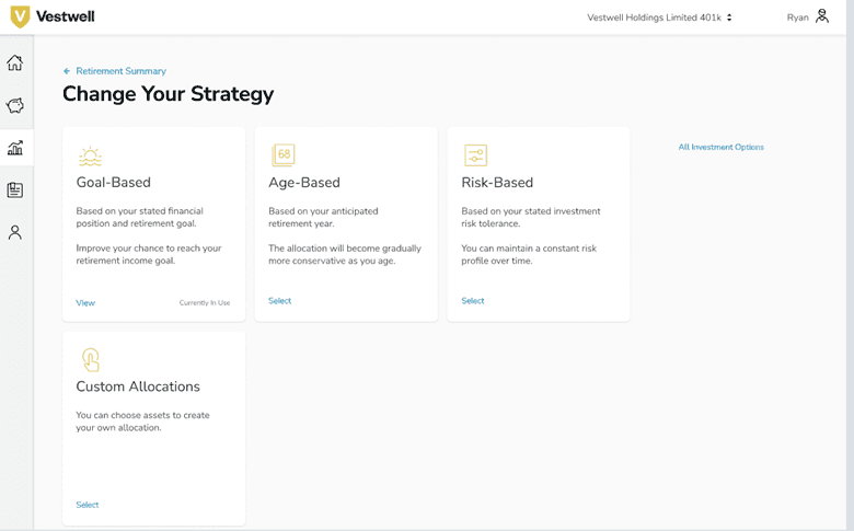 Vestwell strategy