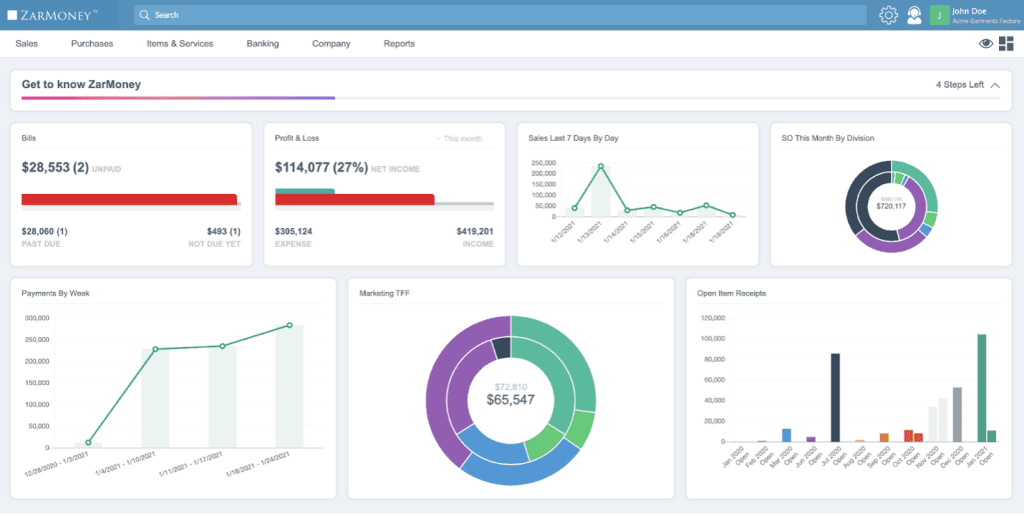 Zarmoney dashboard