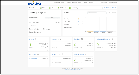 Nextiva call routing
