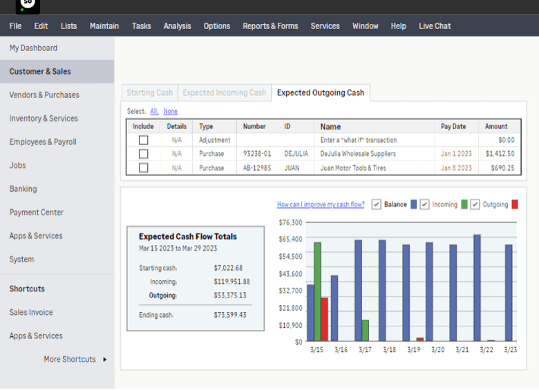 Sage cash flow management