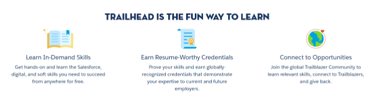 Salesforce Trailhead