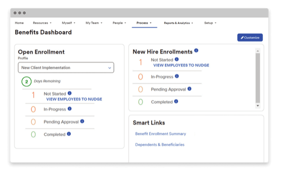 ADP benefits dashboard
