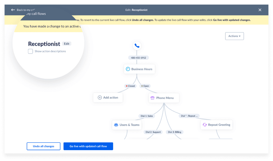 Nextiva call flow