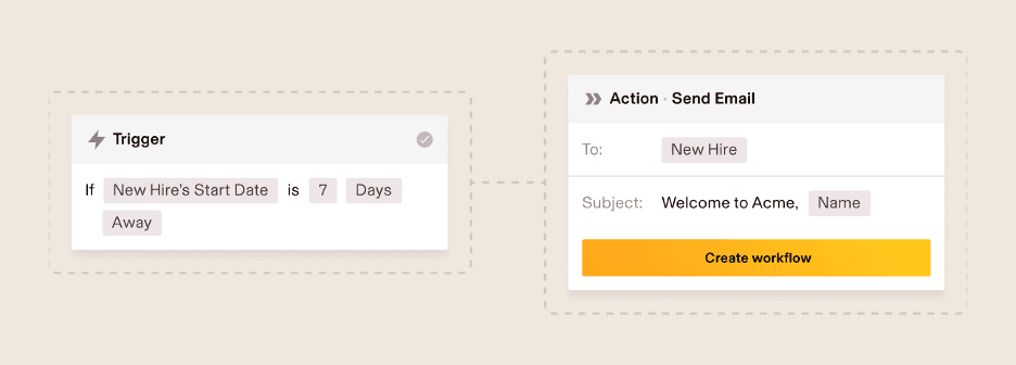 Rippling automations