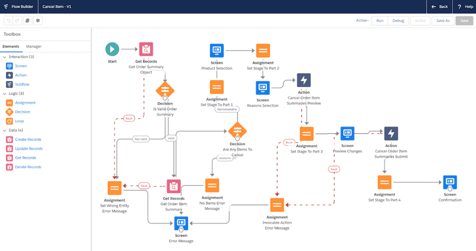 Salesforce custom worklows