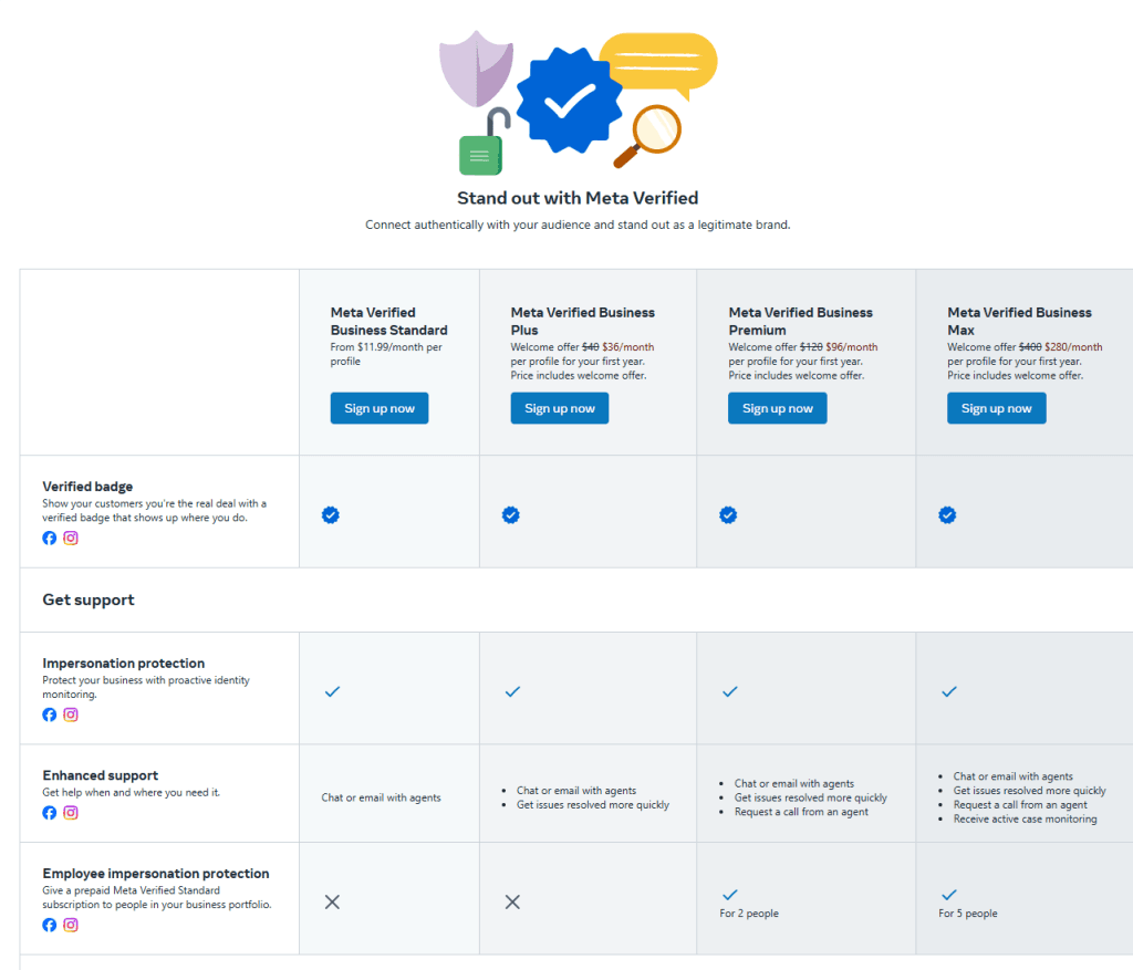Meta verified badge