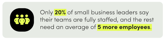 Business leader stats
