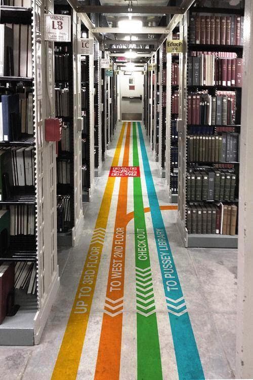 floor signage
