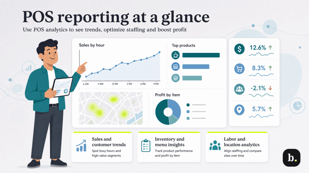 reporting graphic