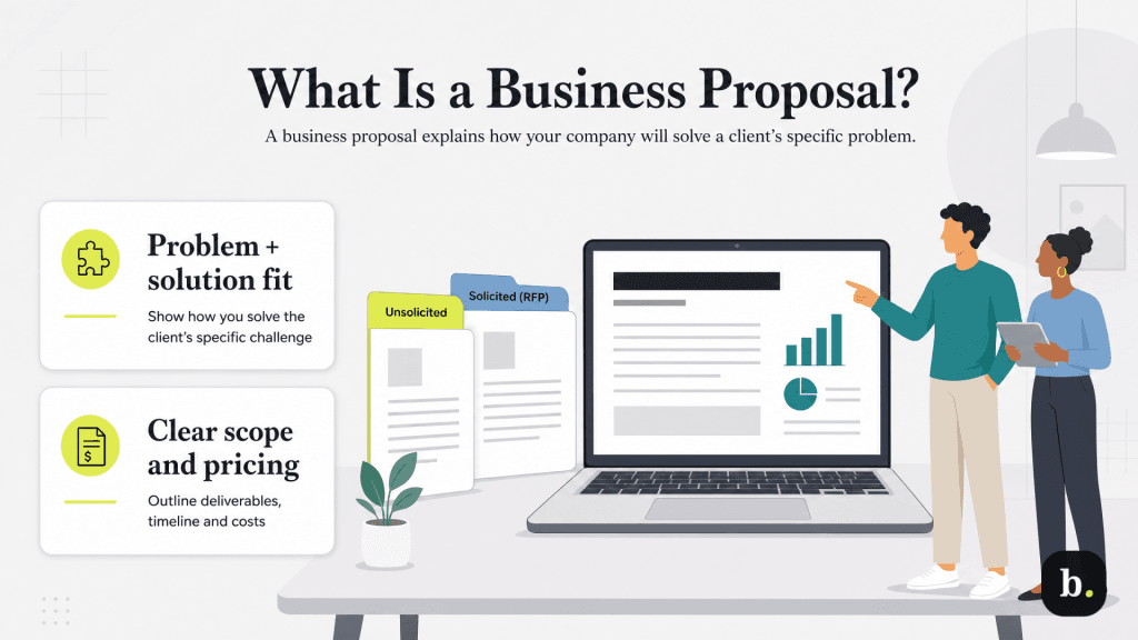 what is a business proposal