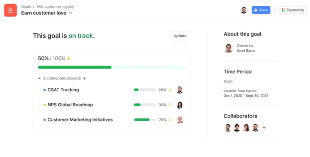 Asana goal-tracking dashboard showing project progress toward a team objective