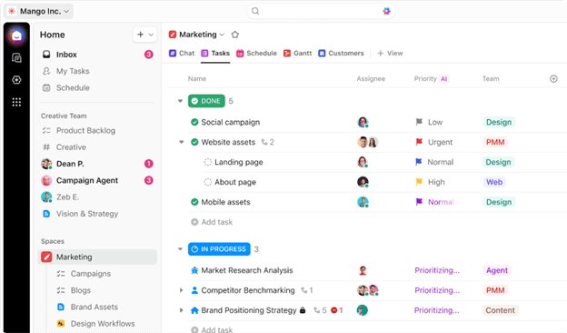 ClickUp project management dashboard showing tasks, priorities and team assignments