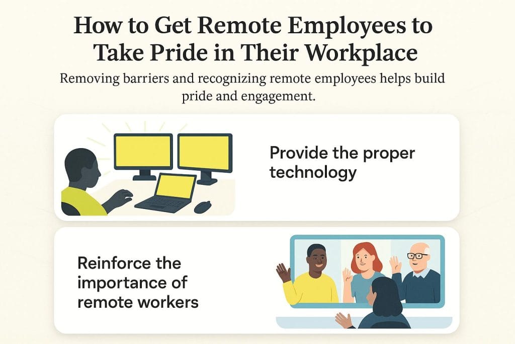 remote employees taking pride in workplace graphic