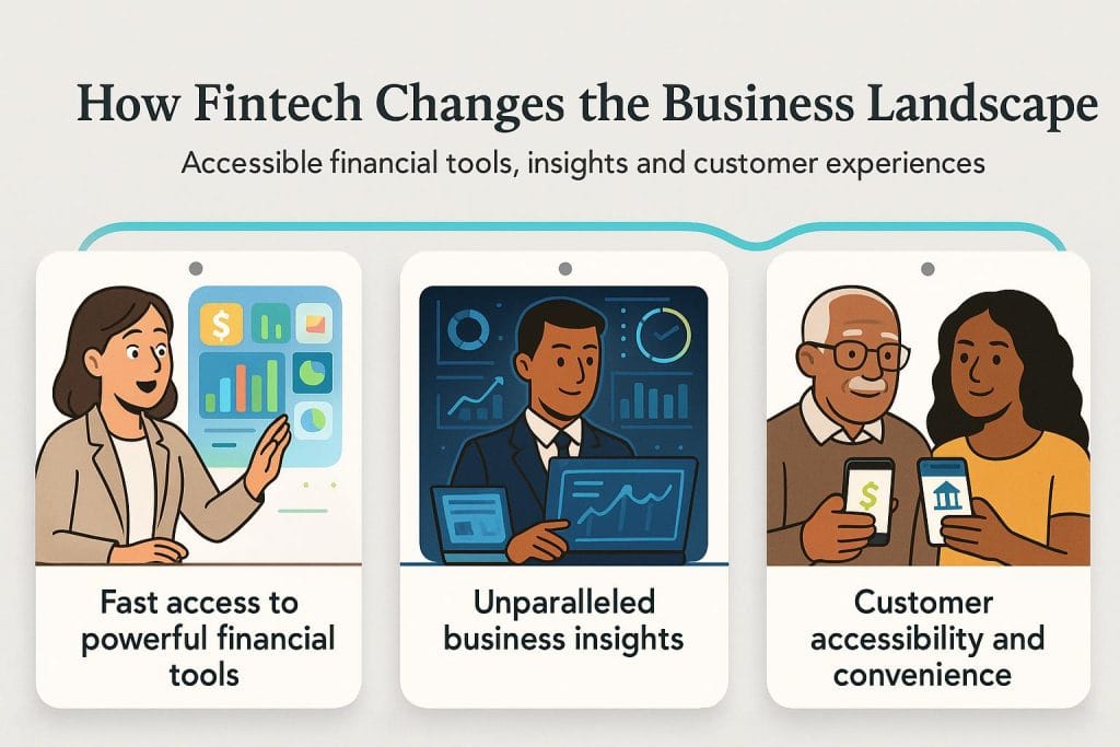 Fintech landscape changes graphic