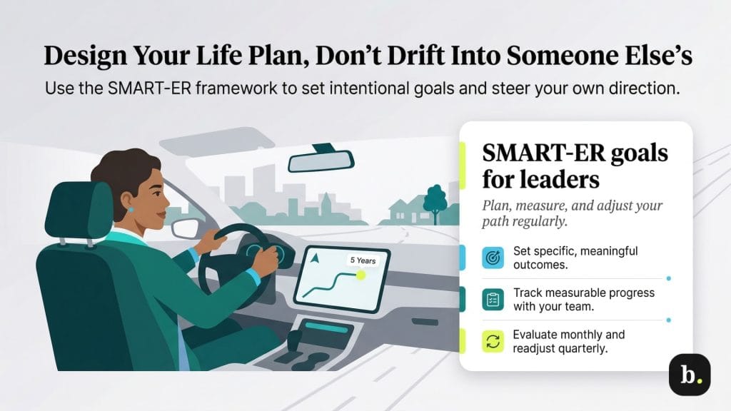 design your life plan graphic