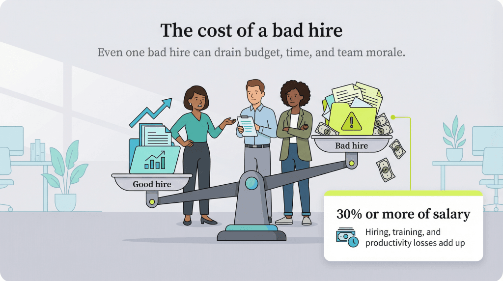 cost of a bad hire