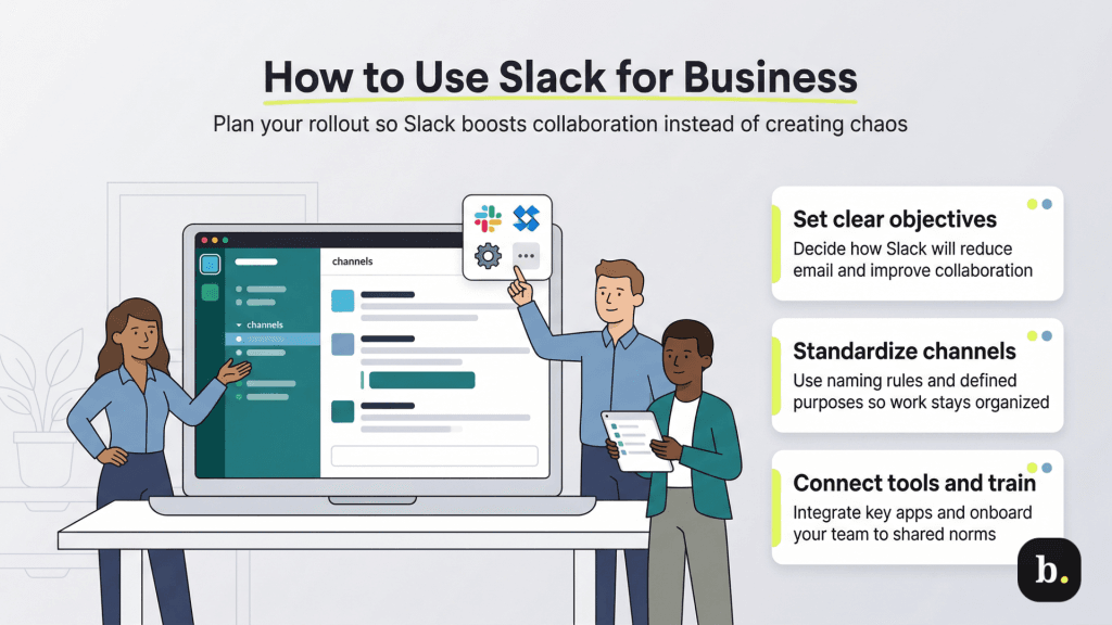 how to use Slack