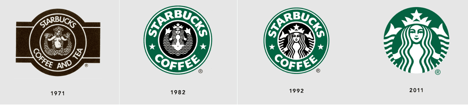 Starbucks logos over the years