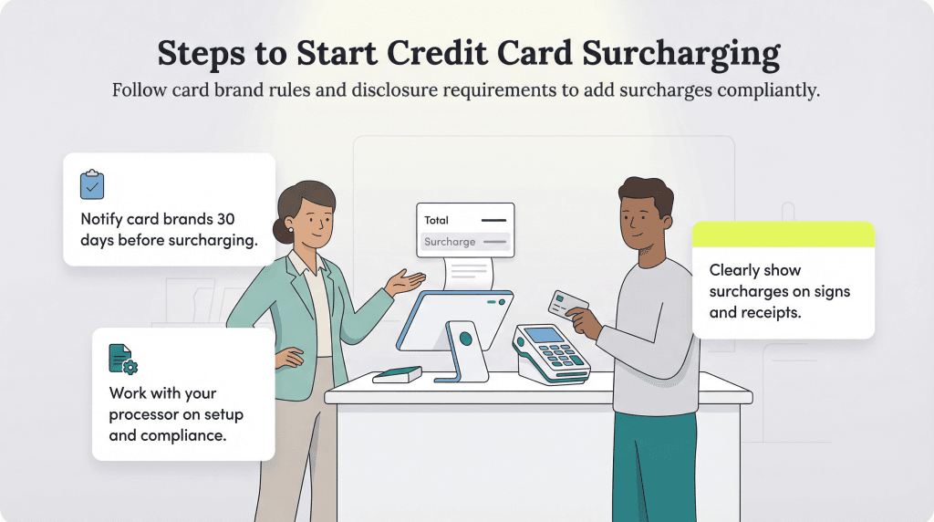 credit card surcharching steps