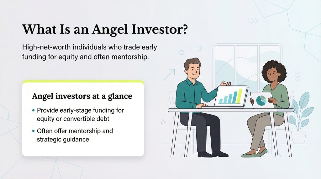 what is an angel investor