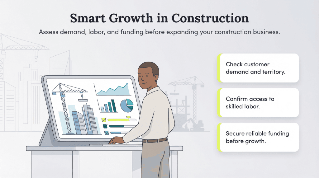 smart growth in construction