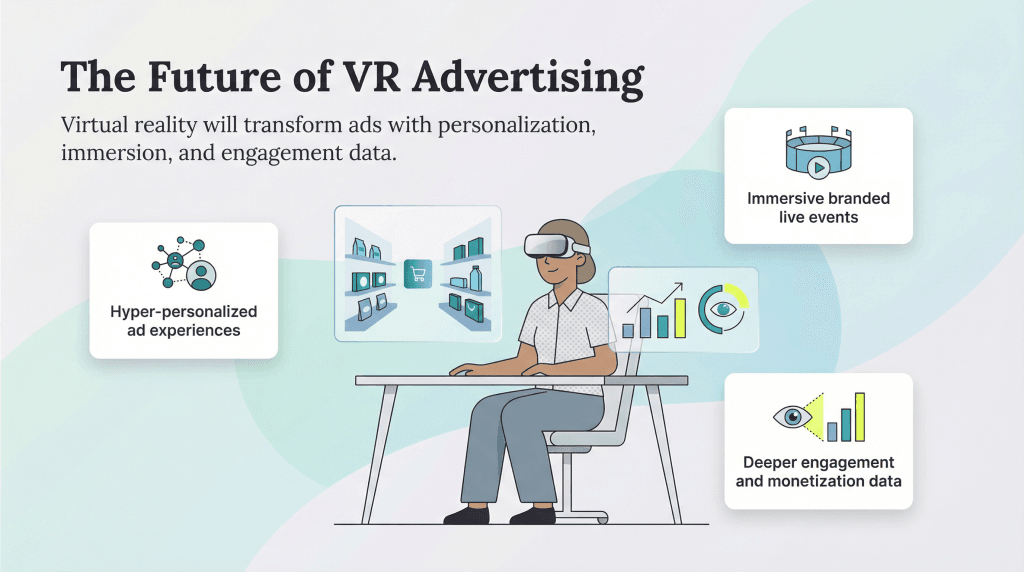 future of VR in ads